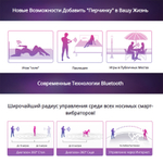 Розовое силиконовое виброяйцо 18см с управлением через приложение Lovense Lush 2 Smart Vibrating Egg Pink LE-03