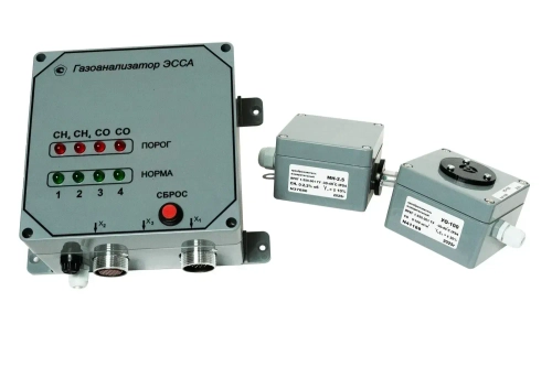 ЭССА-CO/N-CH4/M (исп. БС) газоанализатор оксида углерода и метана многоканальный автоматический общепромышленный стационарный