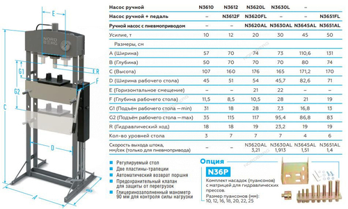 NORDBERG (N3651AL) Гидравлический пресс, 50 т, пневмоуправление