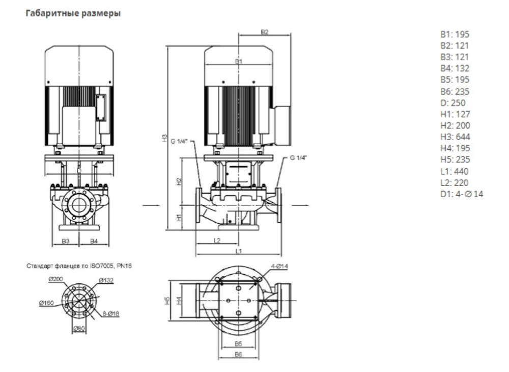 Одноступенчатый насос IPN 80/125-3,0/2