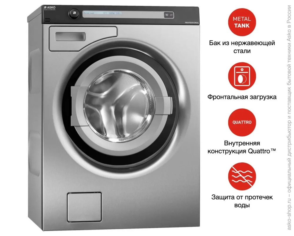 Профессиональная стиральная машина Asko WMC64P MARINE фото 8