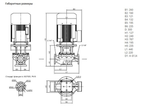 Одноступенчатый насос IPN 80/155-7,5/2