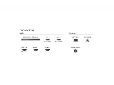 LED телевизор Philips 50PUS8139/60 4K Ultra HD