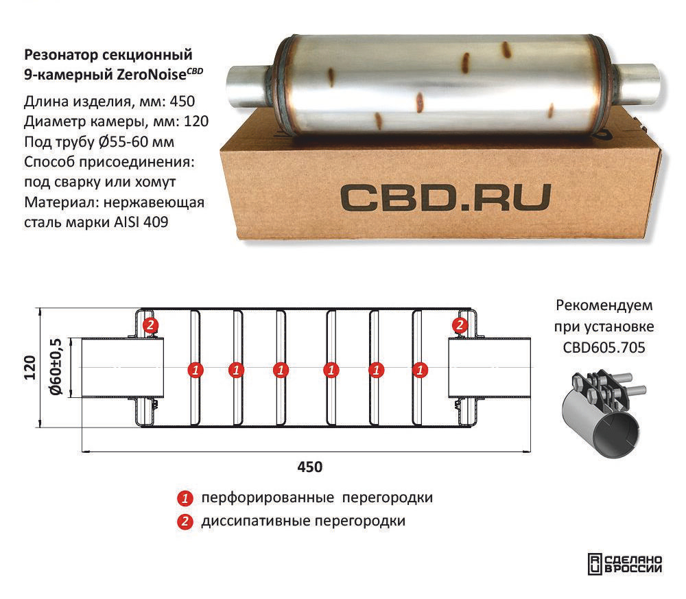 Резонатор ZeroNoise под трубу D60 Нержавеющий AISI 409 CBD512107