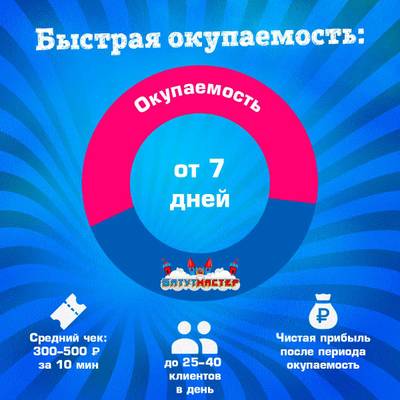 Семейная электрическая лодка-катамаран «Розовый лебедь», 1+1