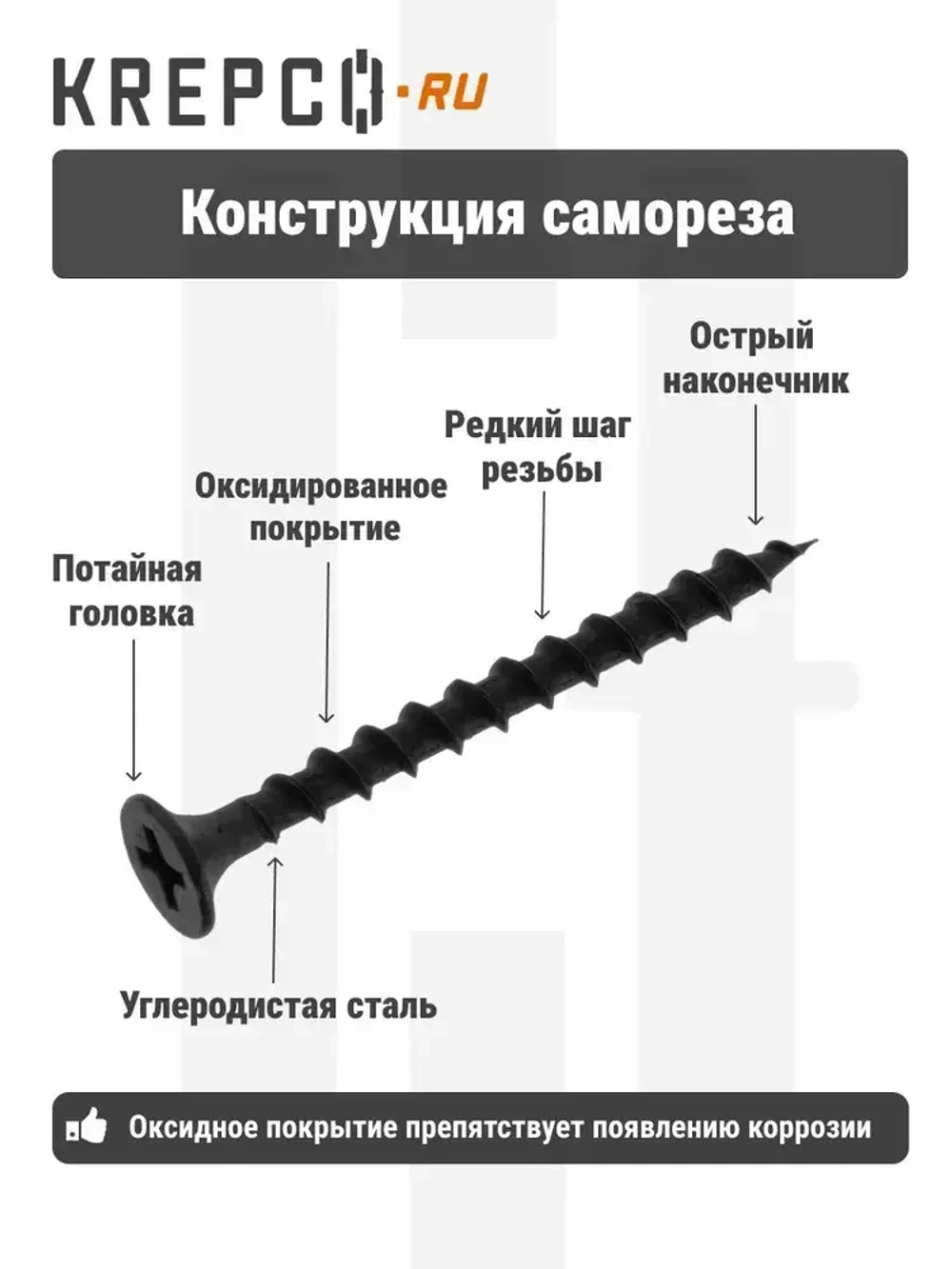 Набор саморезов по дереву, черные (600 штук)