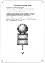 Анализ имени и создание индивидуальной руны