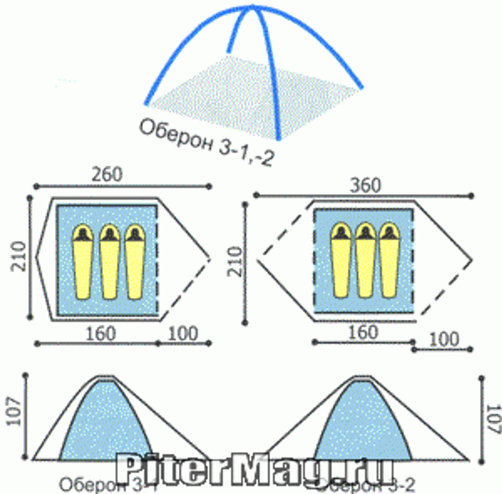 Палатка Снаряжение Оберон 3-1