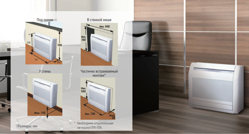 Напольно-потолочная VRF система Fujitsu AGYE007GCEH/UTREV09XB