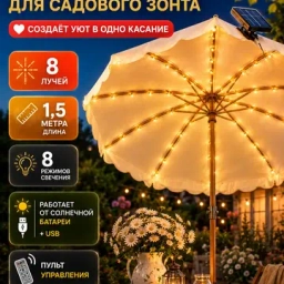Садовые светильники