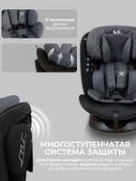 Автокресло  Sweet Baby Crosstour 360 SPS Isofix группа 0123 (0-36)