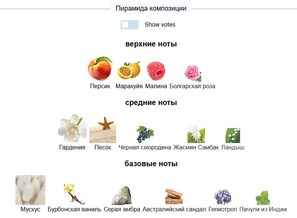 Kirkè Overdose Tiziana Terenzi 100 ml (duty free парфюмерия)