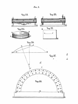 Чертежи к учебному пособию по предмету  низшей геодезии | В. Ларионов
