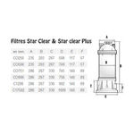 Фильтр картриджный Hayward Star Clear C751