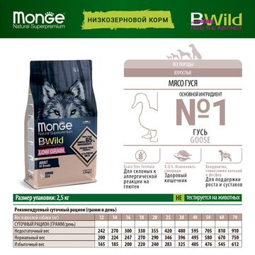 Monge Dog BWild LOW GRAIN низкозерновой корм из мяса гуся для взрослых собак всех пород (2.5)
