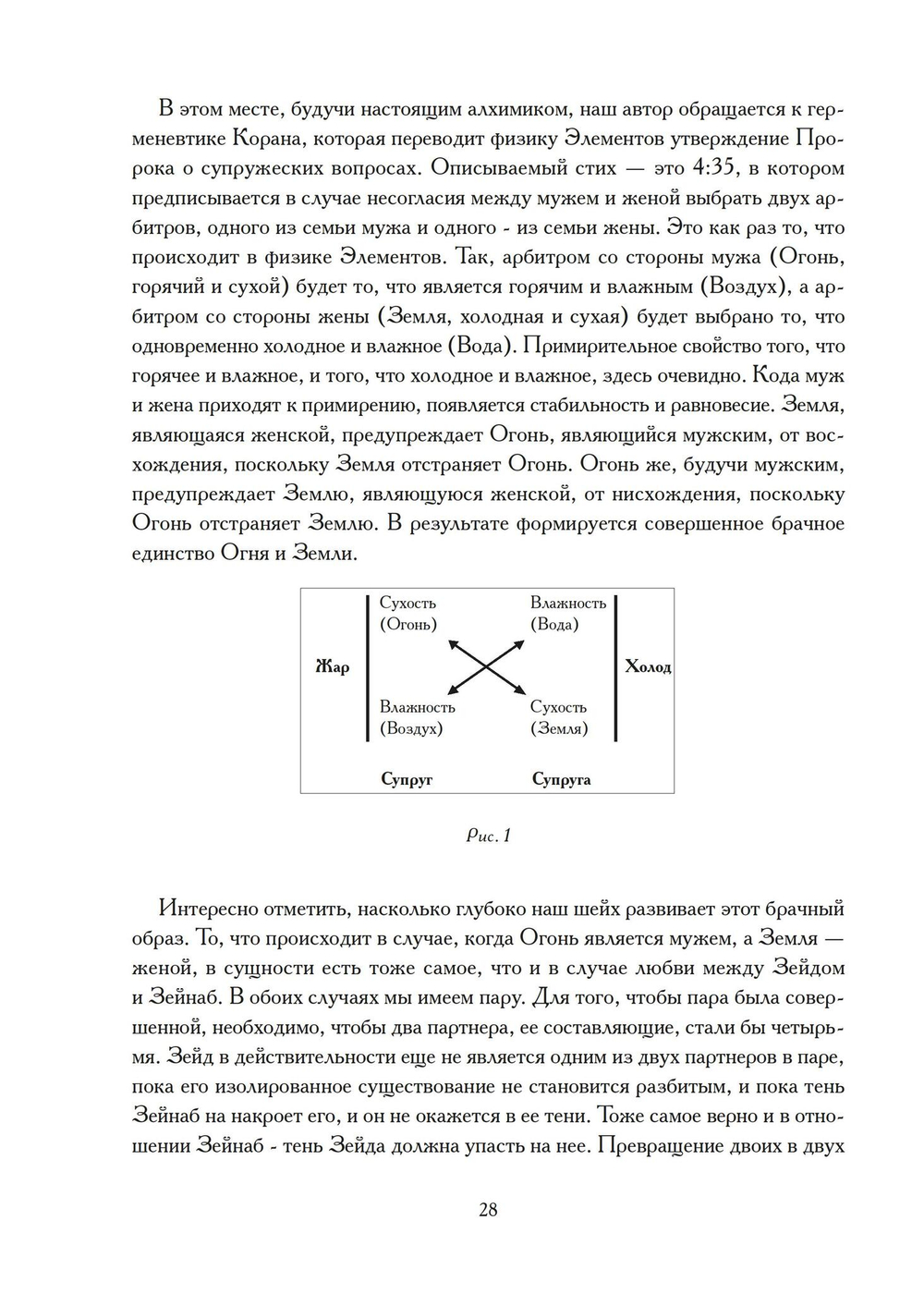 Храм и Созерцание (PDF)