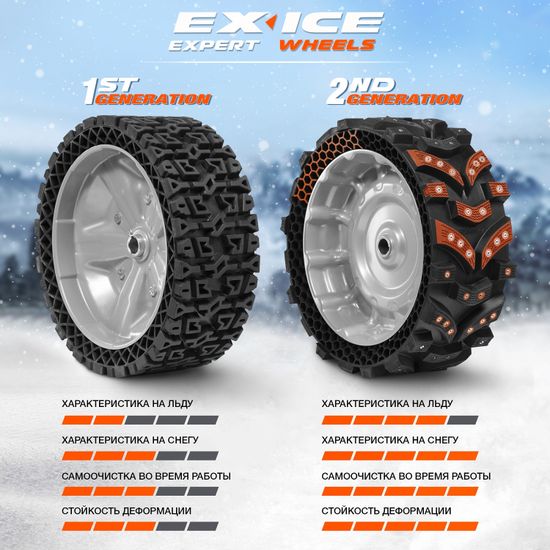 Бензиновый снегоуборщик "DAEWOO" S 7565