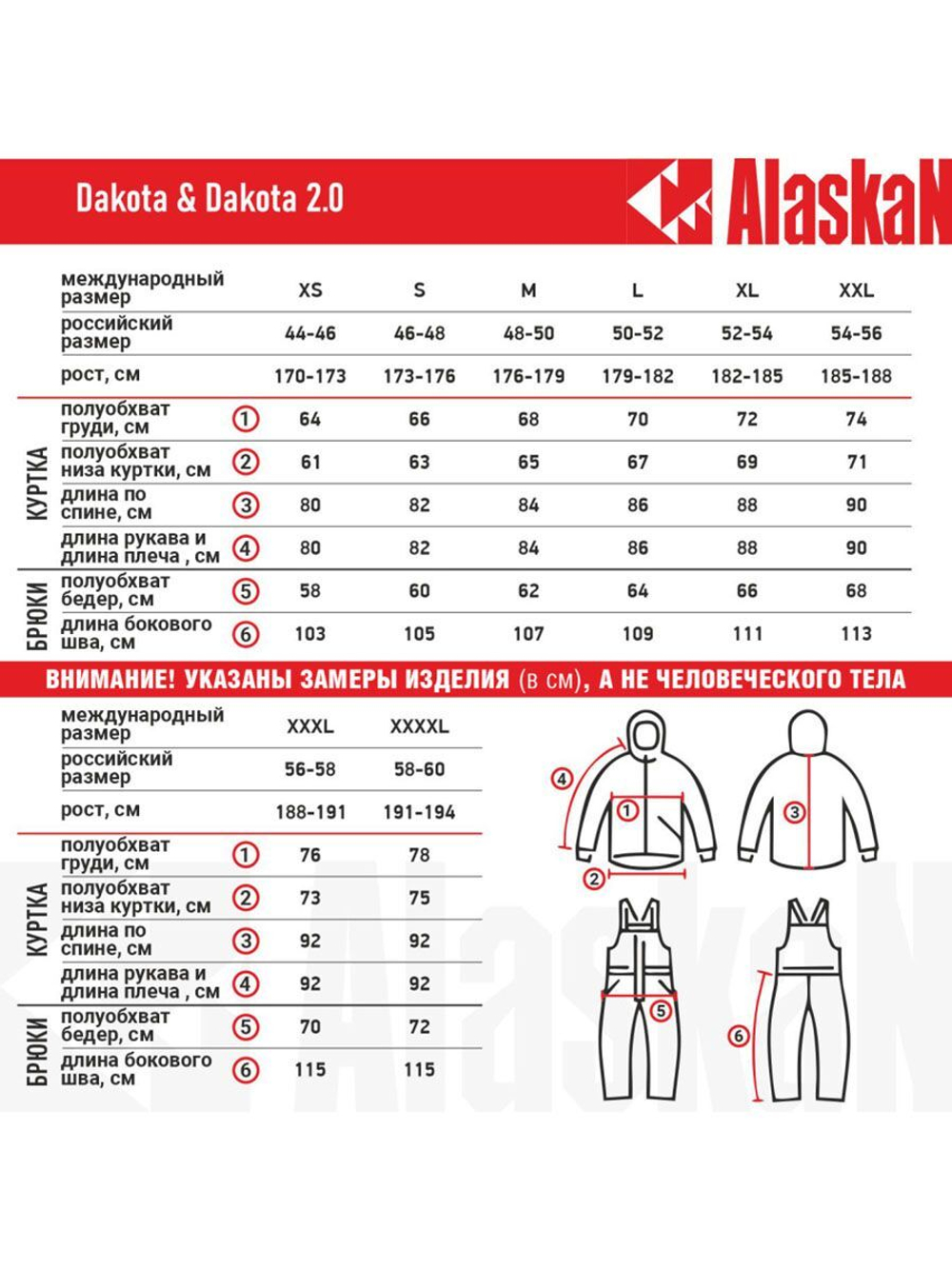 Костюм зимний Dakota 2.0 (куртка+полукомбинезон)