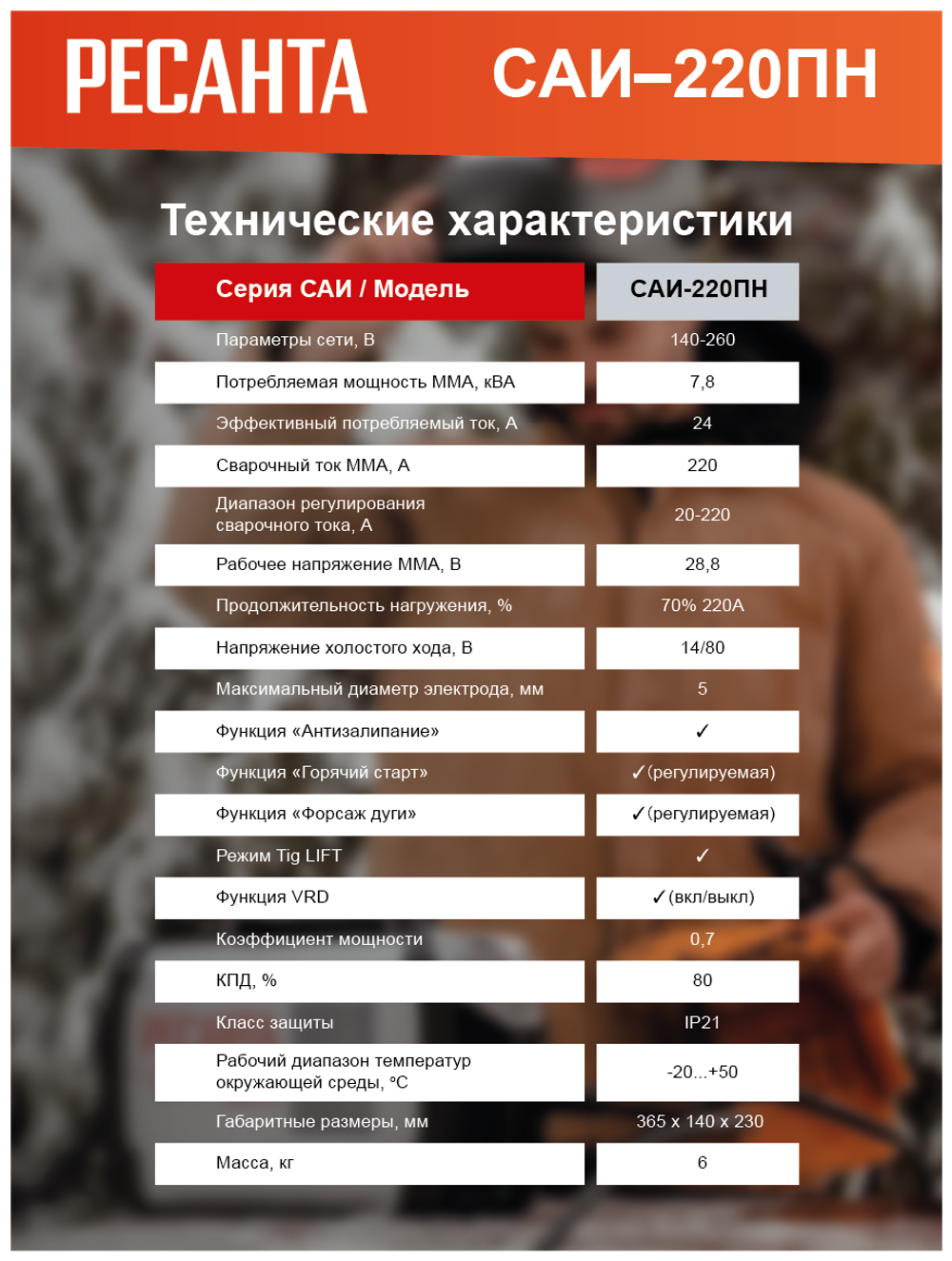 Сварочный аппарат инверторный Ресанта САИ-220ПН (ММА, 220 А, ПВ - 70%)