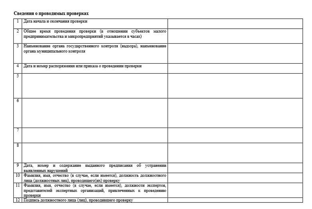 Журнал учета проверок юридического лица, индивидуального предпринимателя, проводимых органами государственного контроля (надзора), органами муниципального контроля