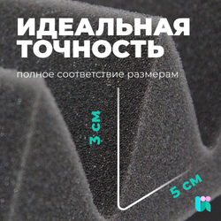 Акустический поролон, Клин, 50х500х500 мм, 4 шт