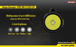 Фонарь Nitecore MH12