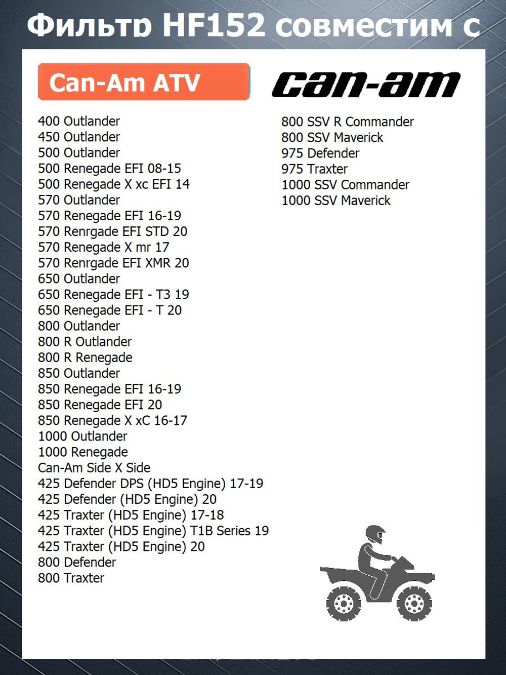 Фильтр масляный HF152 для BRP, STELS, RM, CF, ODES, HiSun, LINHAI, SHARMAX
