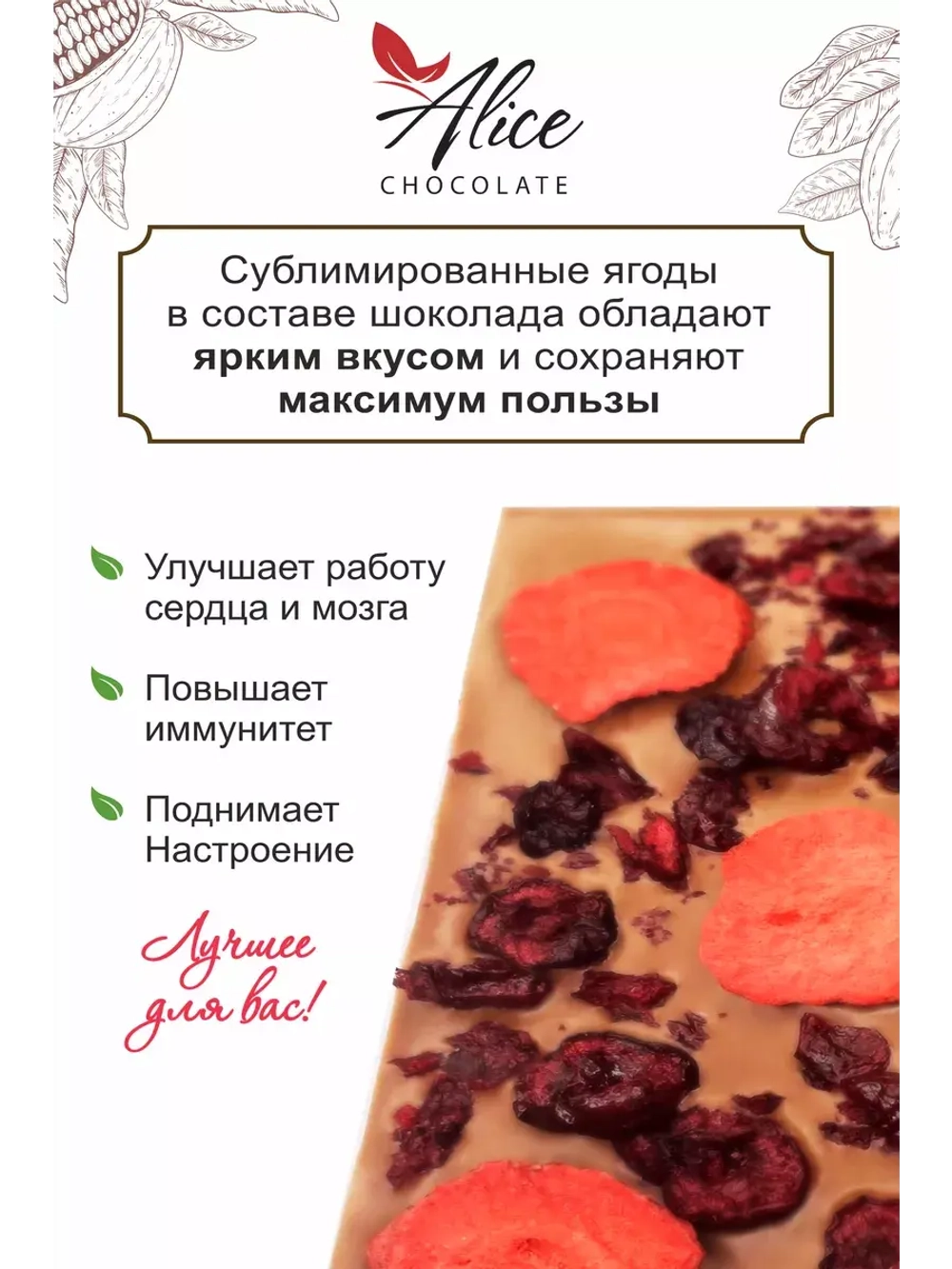 Подарочный набор молочного шоколада с клубникой и вишней