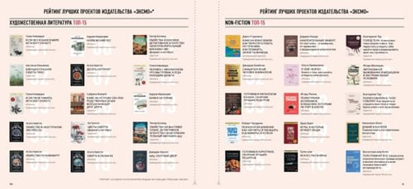 📚 ОБЪЯВЛЕНИЕ О КОЛЛЕКТИВНОЙ ЗАКУПКЕ 📚 📚 ОБЪЯВЛЕНИЕ О КОЛЛЕКТИВНОЙ ЗАКУПКЕ 📚