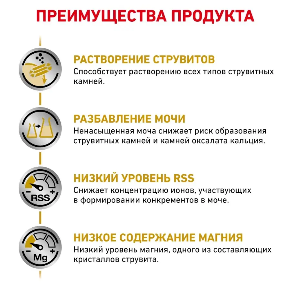 Royal Canin корм сухой для взрослых кошек при мочекаменной болезни