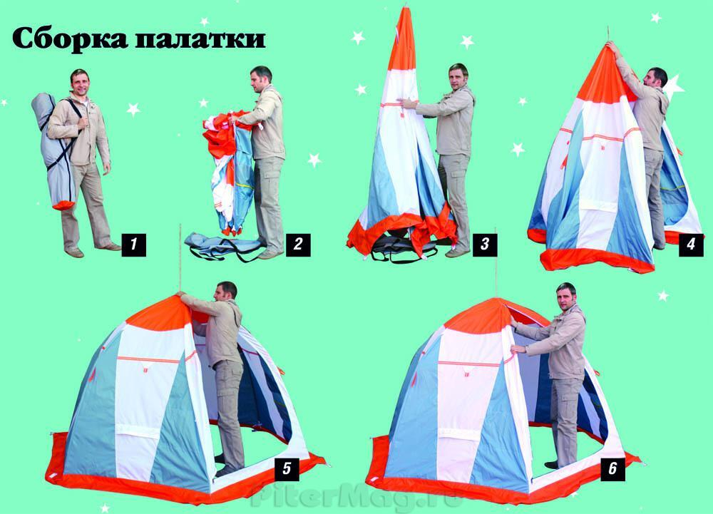 Палатка для зимней рыбалки Митек Нельма-1