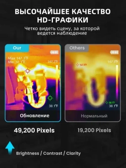 Профессиональный тепловизор Mileseey TR256B