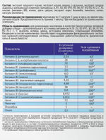 Концентрат Мужское здоровье, 60 капсул