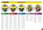 STAYER Super line 230 x 30мм 48Т, диск пильный по дереву, точный рез