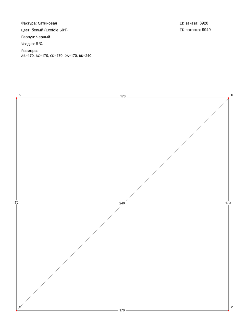 Натяжные потолки: 2.9 м2, 0.9 м2
