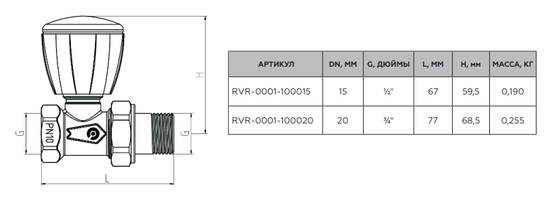 Клапан ручной регулирующий прямой Rommer 1/2" для радиатора (RVR-0001-100015)