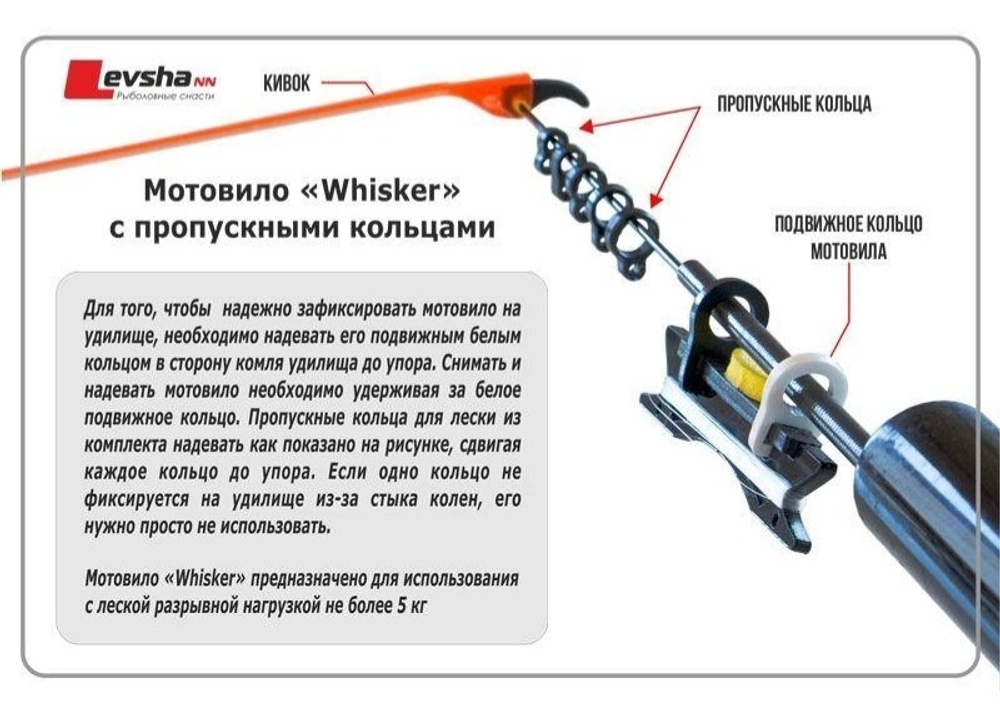 Мотовило самофикс. Levsha Whisker