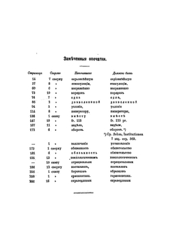 Договорная неустойка и интерес в римском и современном гражданском праве | Пергамент Михаил Яковлевич