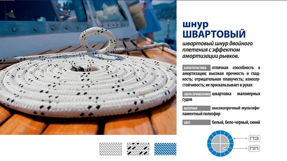 Швартовый трос (канат крученый) Петроканат ШВАРТОВЫЙ 16,0 мм, синий, 3200 кг, 50 м, бухта