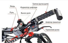 Рулевое управление велосипеда