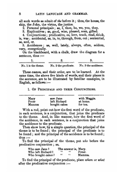 Latin Language and Grammar | Dallas Angus