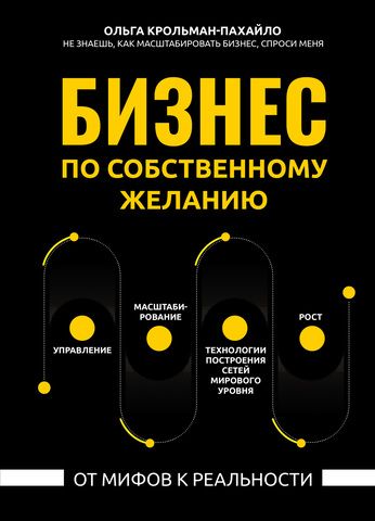 Бизнес по собственному желанию: от мифов к реальности | О. Крольман-Пахайло