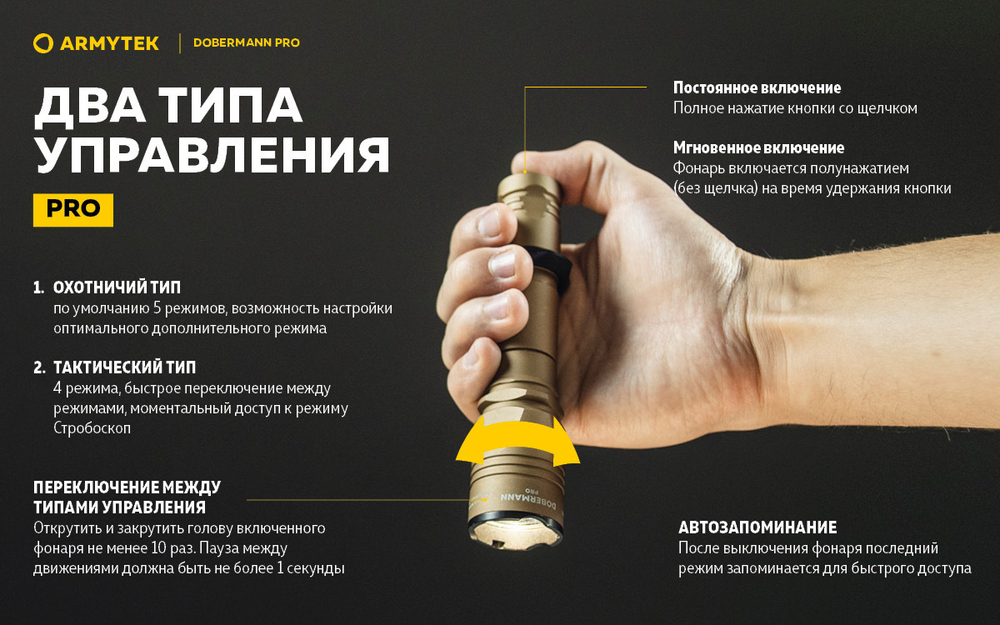 Фонарь тактический подствольный Armytek F07501WS Dobermann Pro Magnet USB Sand (теплый свет)