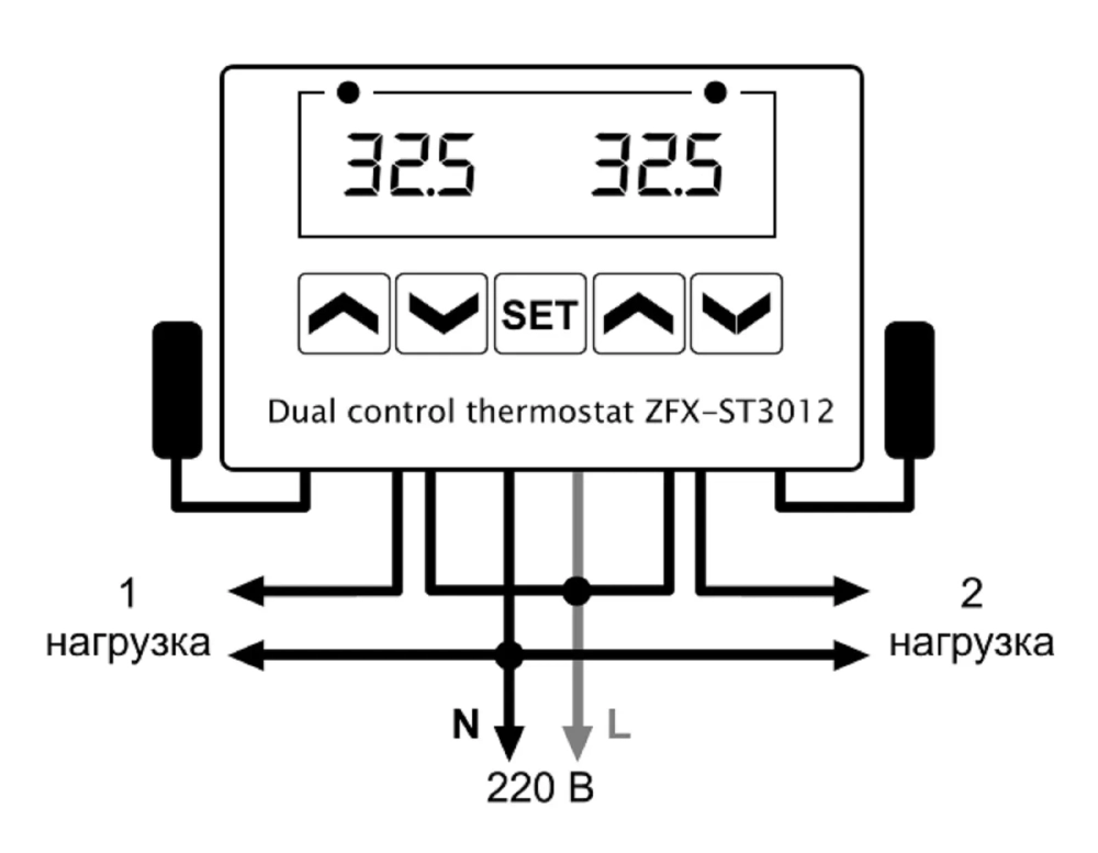Терморегулятор STC-3012 (220В, 2 канала по 1500WT, в корпусе, размер 76 х 55 х 31 мм)