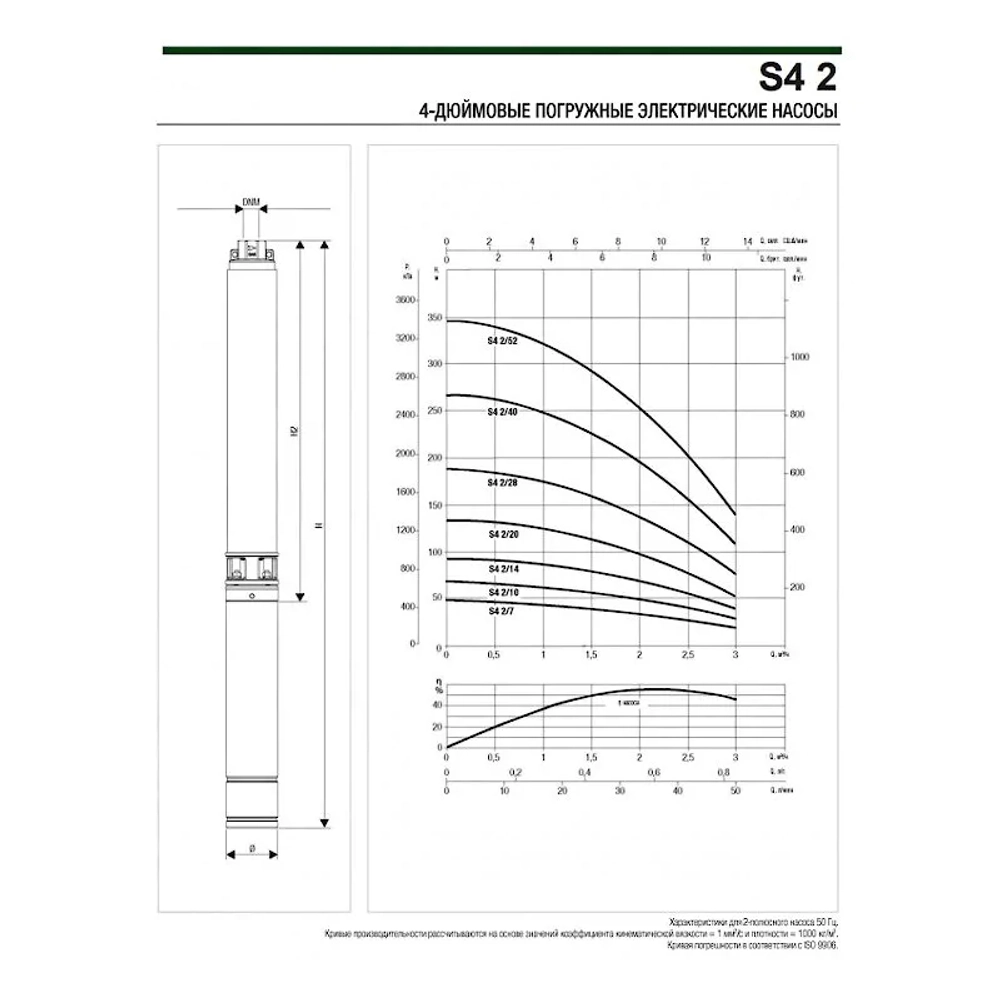 Насос скважинный DAB S4 2/10 0,75HP M230/50 4OL, 60197370