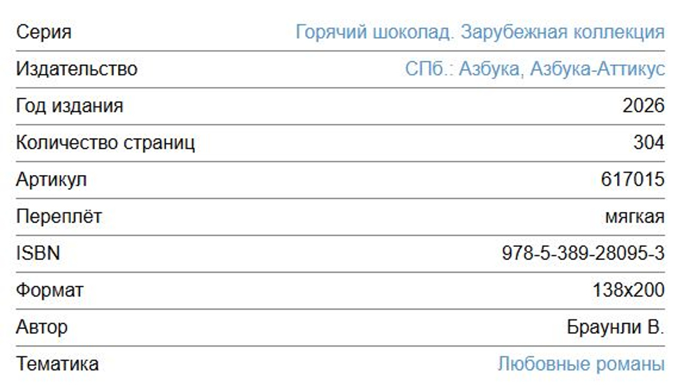 ☕ Горячий шоколад: Зарубежная коллекция уюта и вдохновения