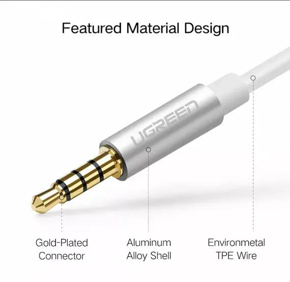 Ugreen AV141 Headphone Splitter 3.5mm