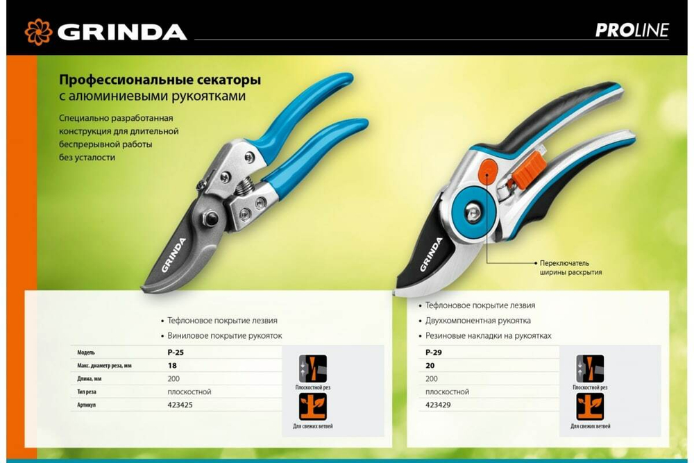 Плоскостной секатор Grinda PRO Line 423429