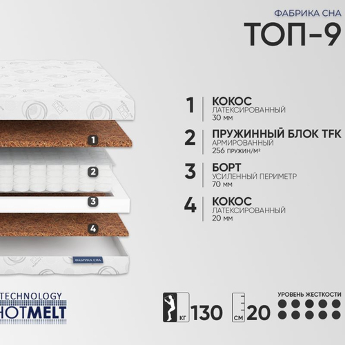 Матрас Фабрика сна Топ-9