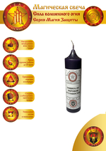 Свеча Защита от непредвиденных ситуаций З-08-3